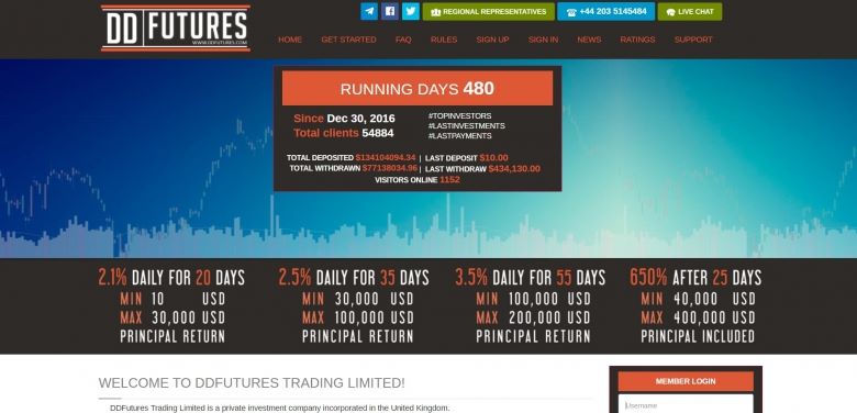 DDFutures.com — Станьте региональным представителем!