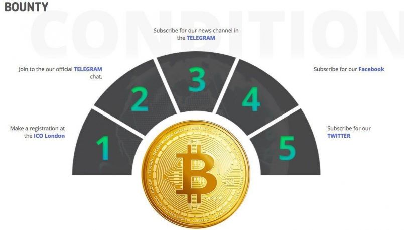 Ico-London.com — Программа BOUNTY.
