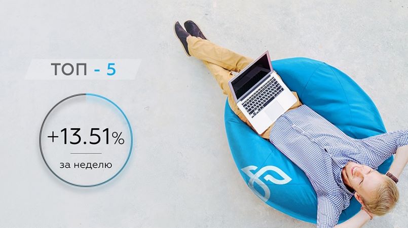 CapEX24.com — Общий результат управления за неделю +13.51%!