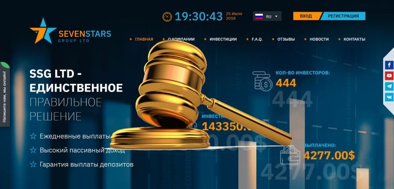 SevenStars.group — SCAM! Компенсации выплачены.