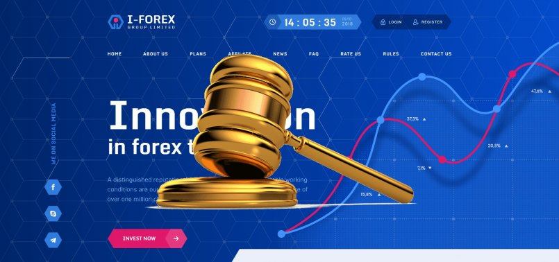 I-Forex.biz — SCAM! Компенсации выплачены.