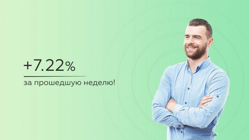 CapEX24.com — Общий результат управления за неделю +7.22%!
