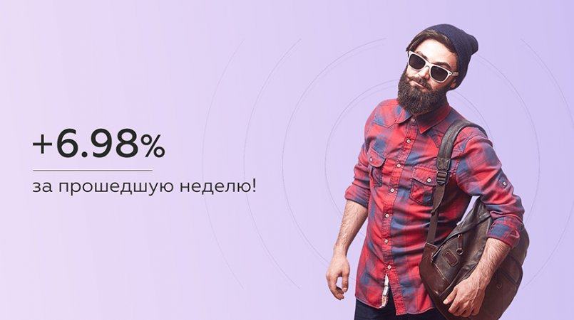 CapEX24.com — Общий результат управления за неделю +6.98%!