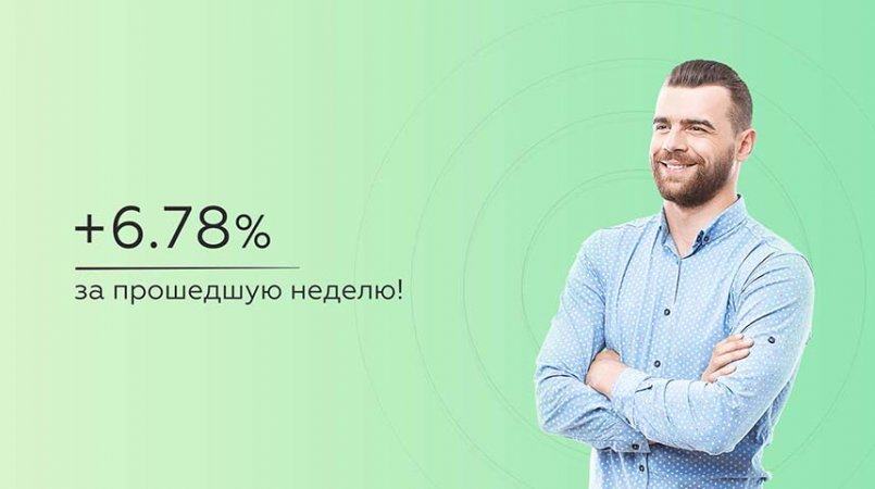CapEX24.com — Общий результат управления за неделю +6.78%!