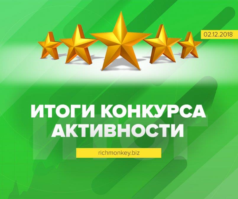 Итоги конкурса активности на блоге с 16-го по 30-е ноября 2018 года