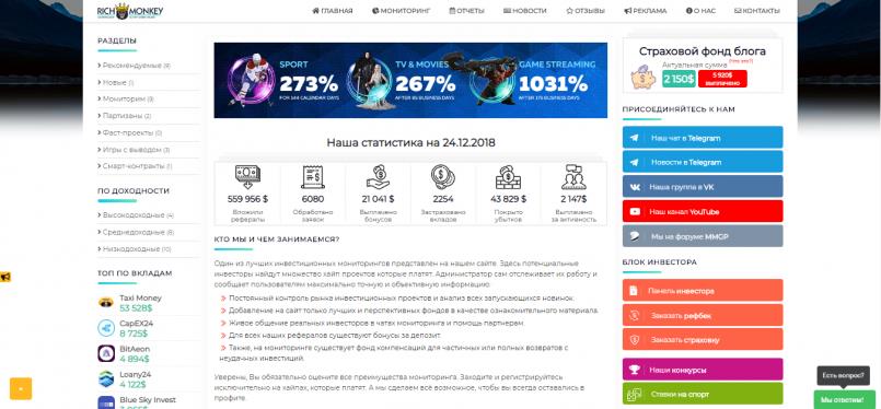 RichMonkey.biz — Немного статистики за 8 месяцев.