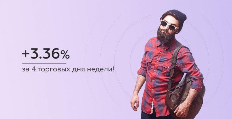 CapEX24.com — Результат ТОП-5 управляющих за 4 рабочих дня +3.36% Доход SYNERGY +4.71%.