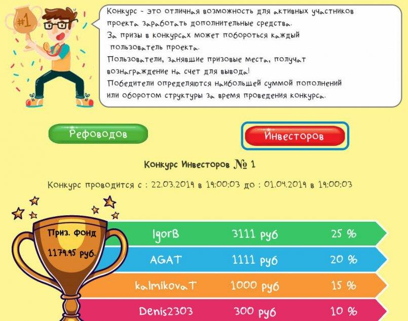 Fun-Fishermen.org — Новый раздел Конкурсы.