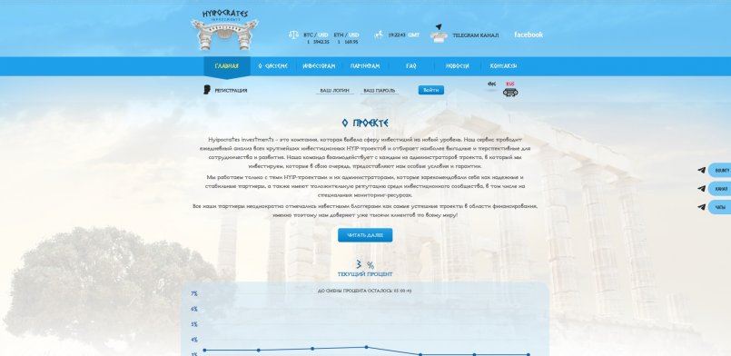 Hyipocrates.com — Баунти "YouTube".