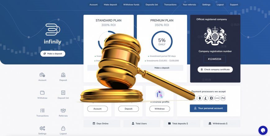 Infinily.net — SCAM! Компенсации выплачены.